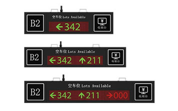 車位引導(dǎo)系統(tǒng)