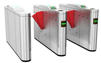 翼閘 - 豪華雙翼翼閘