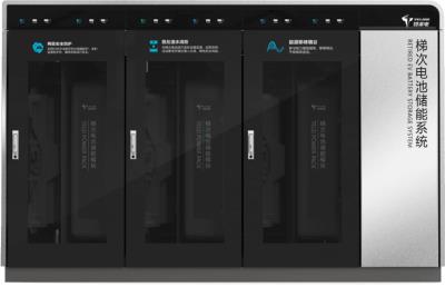 其他 - 梯次電池儲(chǔ)能系統(tǒng)