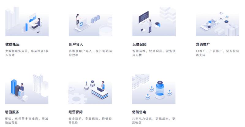 代運營服務(wù)