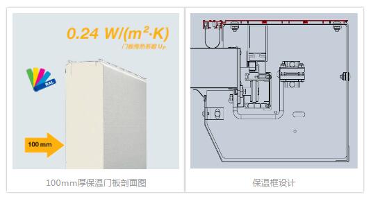 100mm厚保溫門板剖面圖 保溫框設(shè)計(jì)