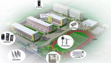 智慧出行智能硬件