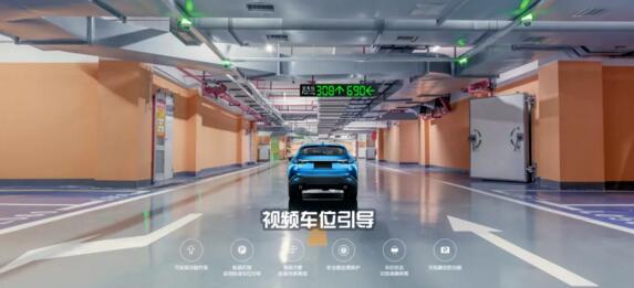 視頻車位引導(dǎo)
