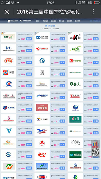 恭祝常州百川新型護欄2016第三屆中國護欄招標網(wǎng)絡支持率第一！