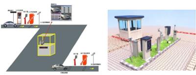 停車(chē)場(chǎng)系統(tǒng)
