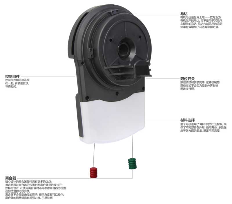 一體式電機(jī)澳式卷簾門(mén)電機(jī)