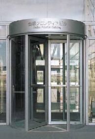 GT-3T三翼式自動旋轉門