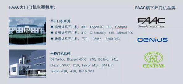 FAAC大門門機(jī)主要機(jī)型