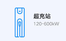 超充站