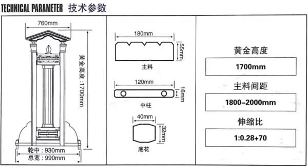 電機(jī)、底板技術(shù)參數(shù)