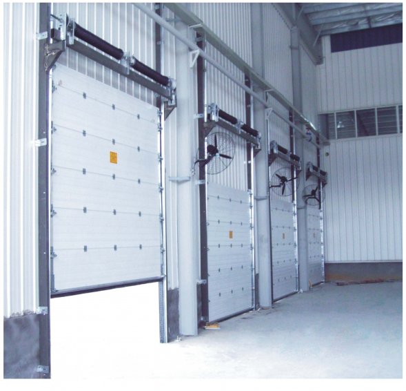 自動工業(yè)門