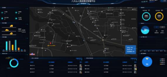 實(shí)時(shí)監(jiān)測(cè)停車場(chǎng)信息