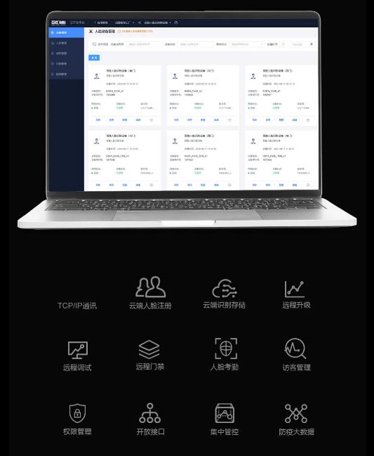 云端遠程 智慧管控