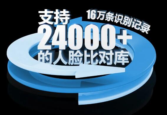 海量臉庫 快速識別