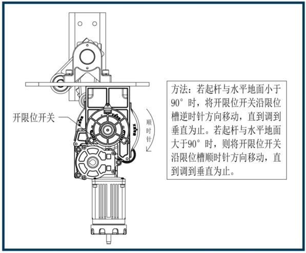 百勝3069型道閘