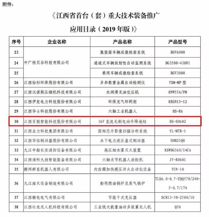 “百勝36V直流無刷升降地柱”產(chǎn)品列入《江西省首臺（套）重大技術(shù)裝備推廣應(yīng)用目錄（2019年版）