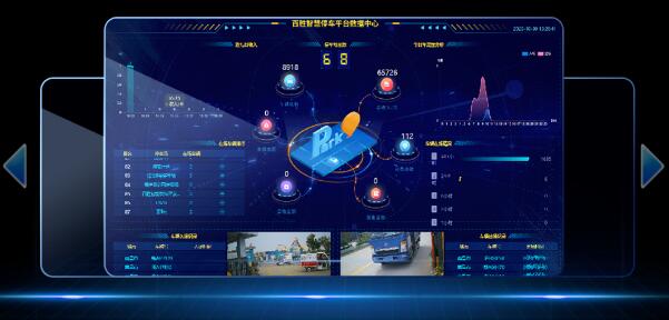 基于物聯網云計算的整體解決方案平臺