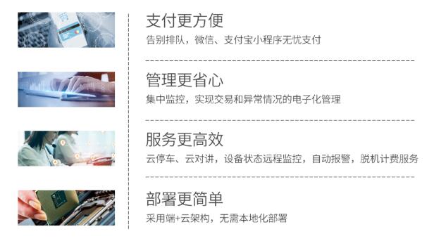 包含路內停車、路邊停車、無人道守等解決方案綜臺性可視化數據展示平臺