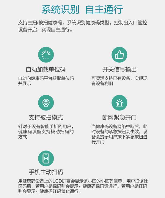 系統(tǒng)識(shí)別 自主通行