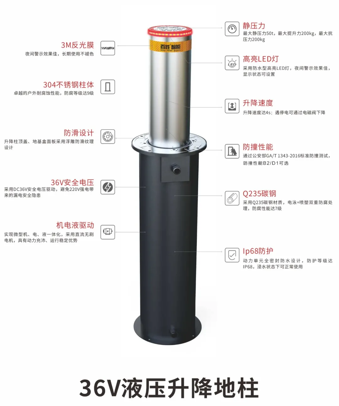 36V液壓升降地柱