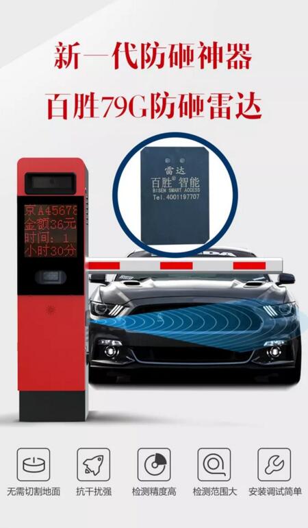 新一代防砸神器，百勝79G防砸雷達新上市