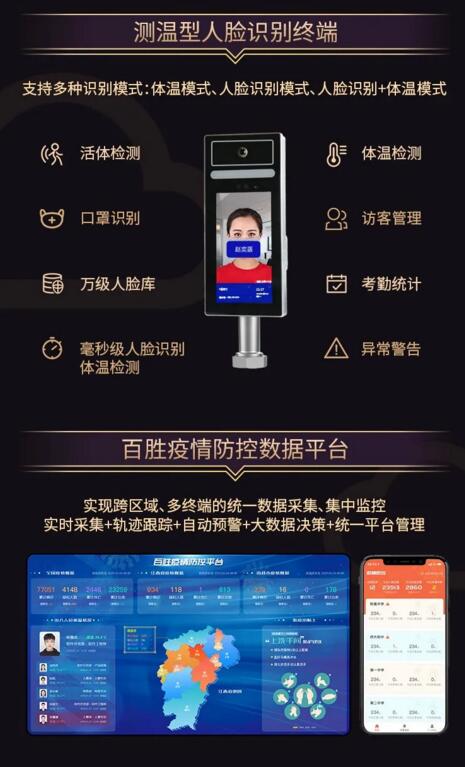 測溫型人臉識別終端
