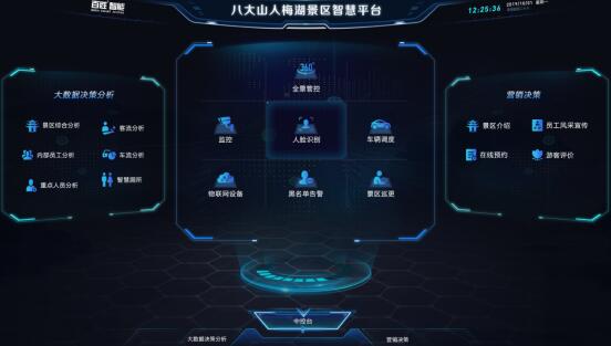 八大山人梅湖景區(qū)智慧平臺