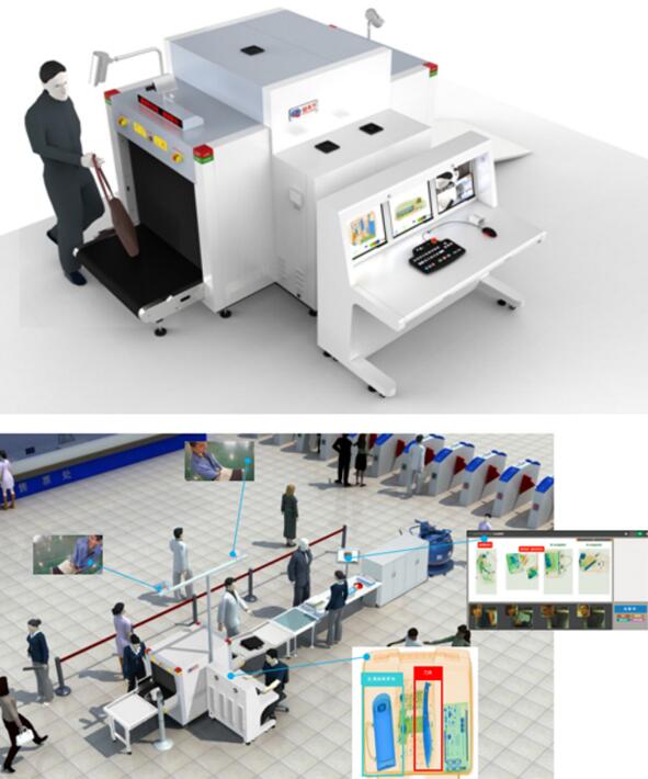 智能安檢場(chǎng)景