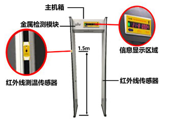 測(cè)溫型金屬安檢門USS-SC100A-TM