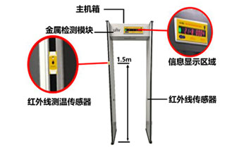 測(cè)溫型金屬安檢門USS-SC100A-TM