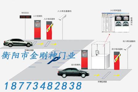 停車場管理系統(tǒng)