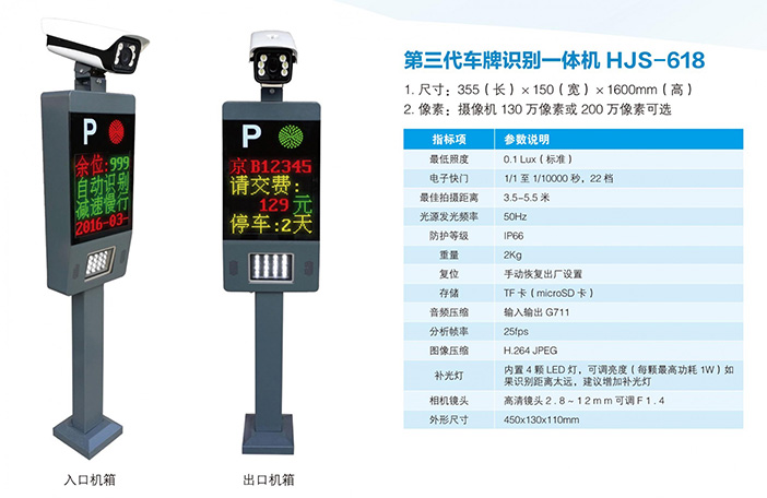 車(chē)牌識(shí)別系統(tǒng)