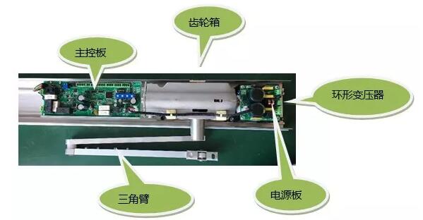 凱必盛開門機(jī)