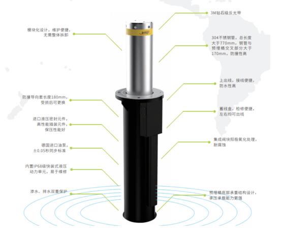 在看不見的地方下功夫 預(yù)埋桶結(jié)構(gòu)