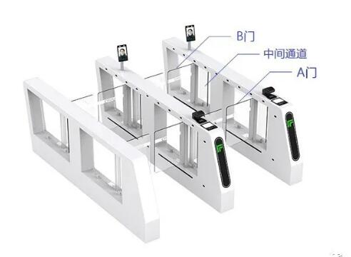 智能雙門互鎖擺閘CPW-143Y