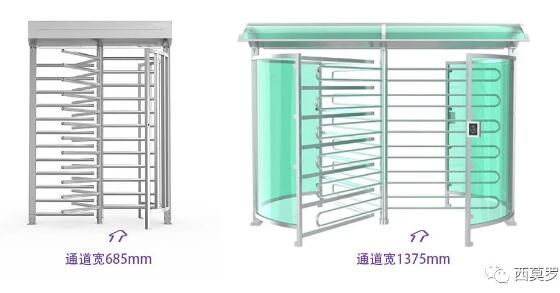 XXL號全高轉(zhuǎn)閘