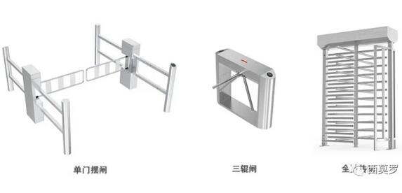 單門擺閘、三輥閘、全高轉(zhuǎn)閘