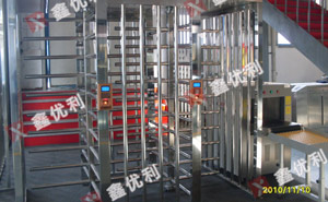 沈陽火車站，和諧號(hào)車輛段，全高轉(zhuǎn)閘，指紋門禁機(jī)案例