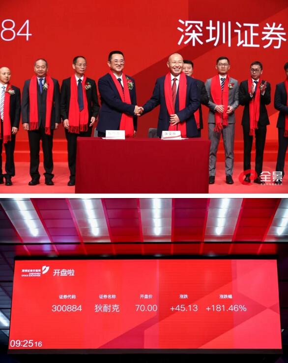 狄耐克新股開盤紅