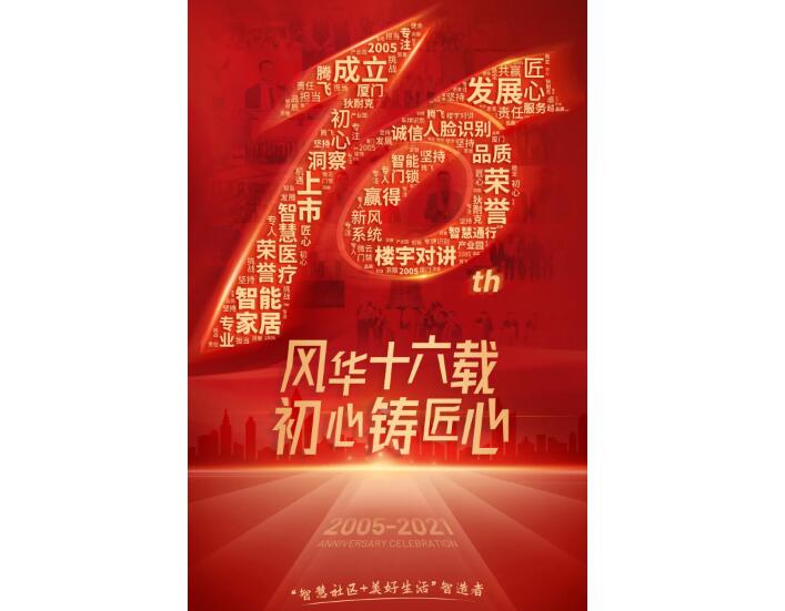 十六載流金歲月，狄耐克感謝與您遇見，有您相伴！