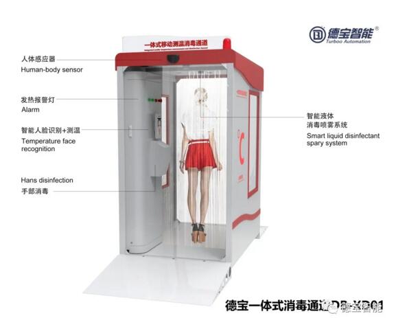 德寶智能一體式消毒通道