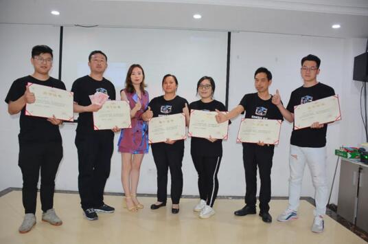 優(yōu)秀團隊第二名