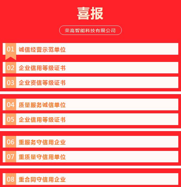 喜訊 | 榮高門(mén)窗再獲“誠(chéng)信經(jīng)營(yíng)示范單位”等8大殊榮！