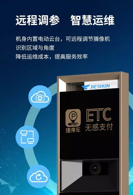 速通Ⅵ型雙模識(shí)別停車場(chǎng)控制機(jī)JSKT6050