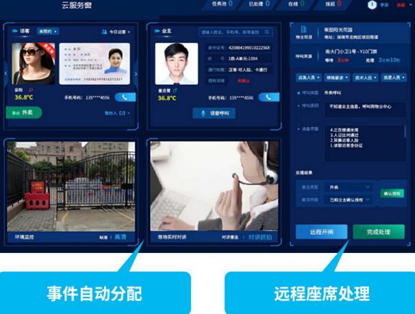 智慧人行云服務(wù)平臺