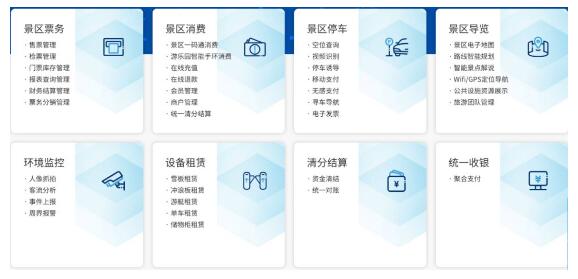 智慧人行、智慧車行、智慧支付