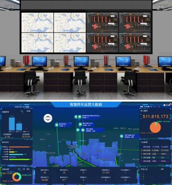 智慧停車運營大數(shù)據(jù)