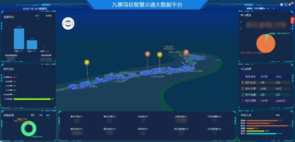 九寨溝縣智慧交通大數(shù)據(jù)平臺(tái)