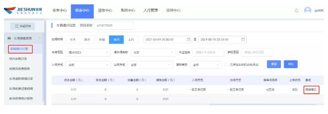 “高峰模式”的費用成本如何統(tǒng)計管理？