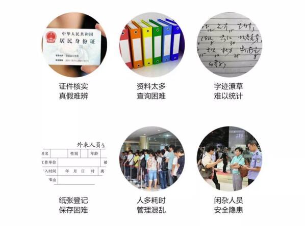 安全隱患 各個擊破